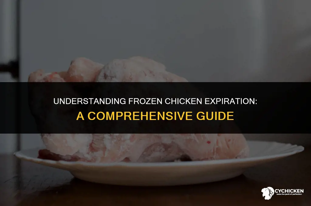 how long before frozen chicken expire