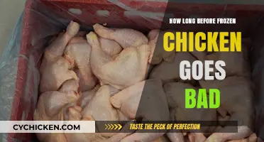 The Shelf Life of Frozen Chicken: A Comprehensive Guide