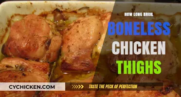 Perfectly Broiled Boneless Chicken Thighs: Timing Tips for Juicy Results