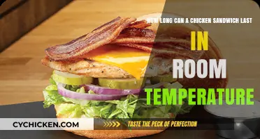 Chicken Sandwich Shelf Life: How Long Is It Safe at Room Temp?
