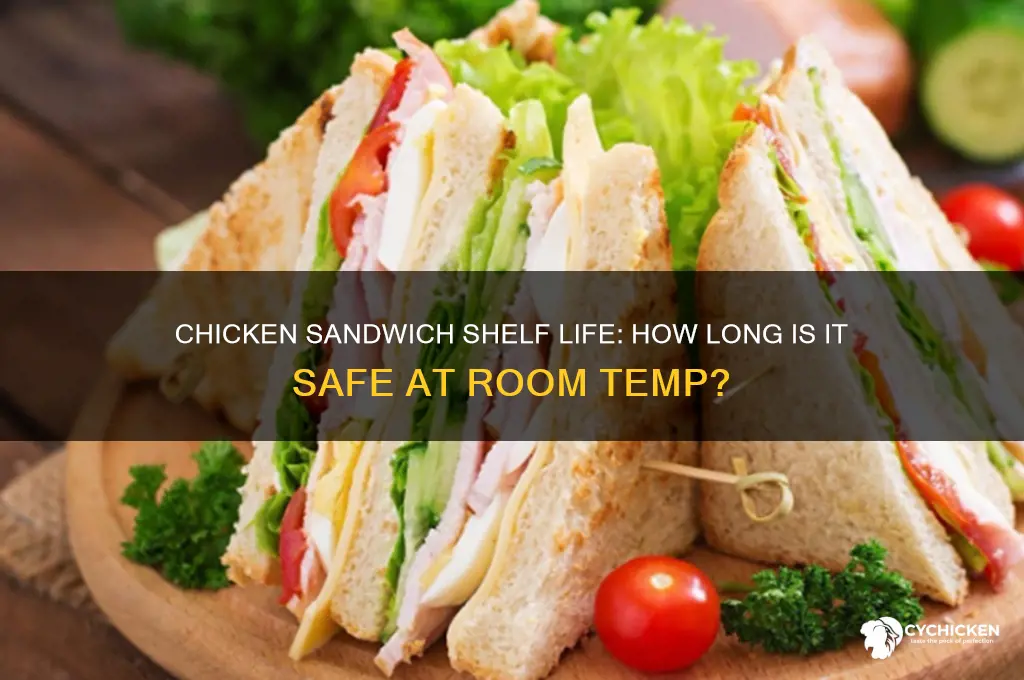 how long can a chicken sandwich last in room temperature