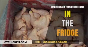 Shelf Life of Frozen Chicken: A Comprehensive Guide