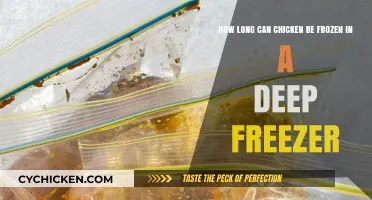 Deep Freeze Your Chicken: A Guide to Safe Storage Durations