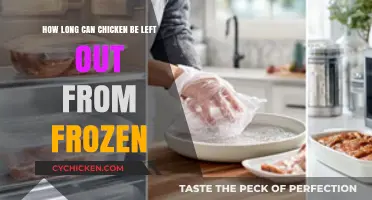 Safe Thawing: The Ultimate Guide to Frozen Chicken Storage