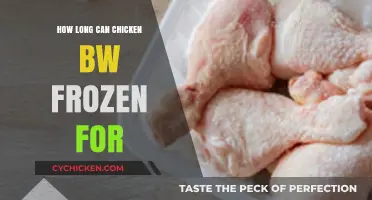 The Ultimate Guide to Freezing Chicken: Shelf Life and Safety Tips
