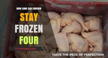 The Ultimate Guide to Freezing Chicken: Shelf Life and Safety Tips