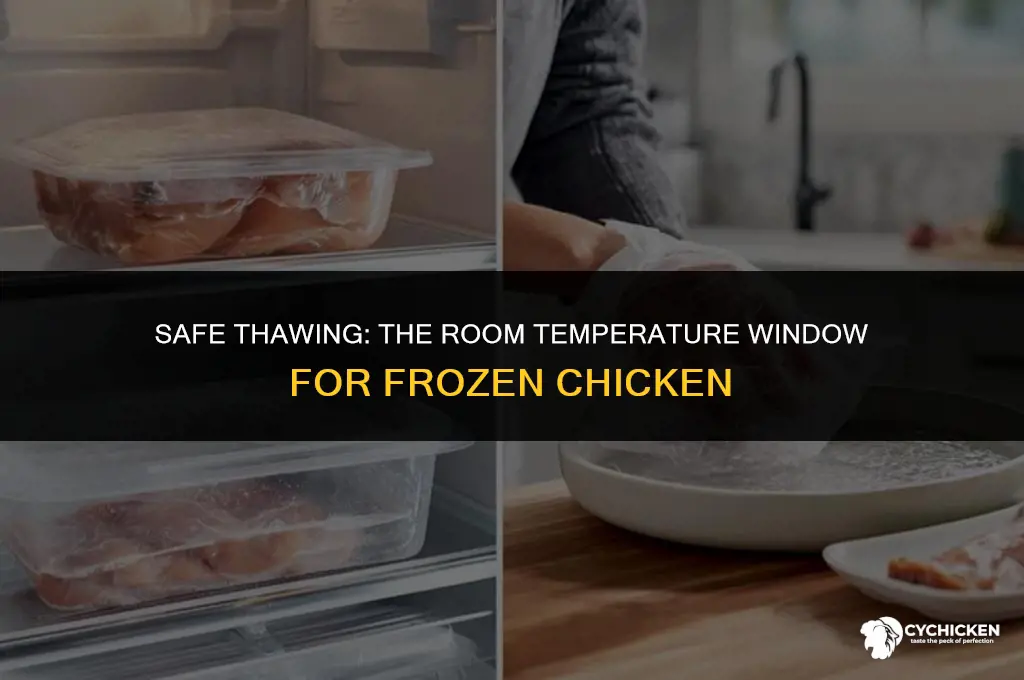 how long can frozen chicken be at room temperature
