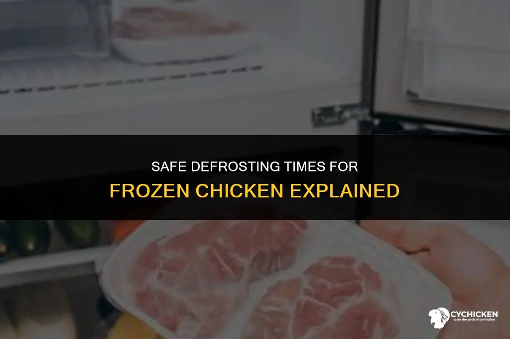 how long can frozen chicken be defrosted for