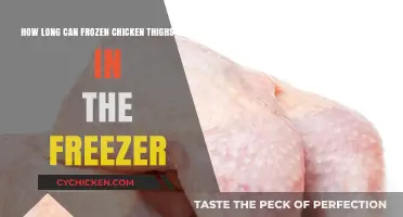 The Ultimate Guide to Freezing Chicken Thighs: Shelf Life and Safety Tips