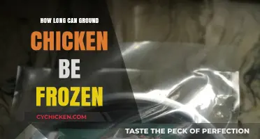 The Ultimate Guide to Freezing Ground Chicken: Shelf Life and Safety Tips