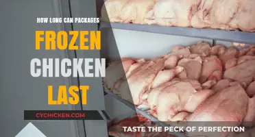 Maximizing Shelf Life: The Ultimate Guide to Frozen Chicken Storage