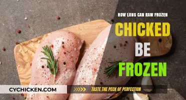 The Ultimate Guide to Freezing Raw Chicken: Time Limits and Safety Tips