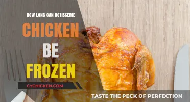 Rotisserie Chicken Freezing Guide: Optimal Storage for Freshness