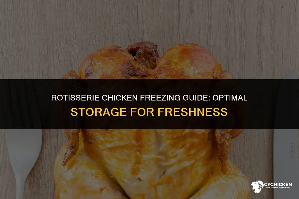 how long can rotisserie chicken be frozen