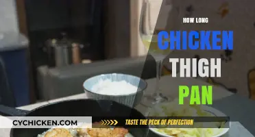 Perfect Pan-Seared Chicken Thighs: Timing Tips for Juicy Results