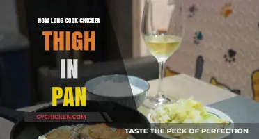 Perfect Pan-Seared Chicken Thighs: Timing Tips for Juicy Results