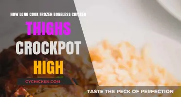Crockpot Cooking: Perfectly Tender Frozen Boneless Chicken Thighs on High