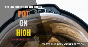 Quick and Easy: Cooking Frozen Chicken in a Crock Pot on High