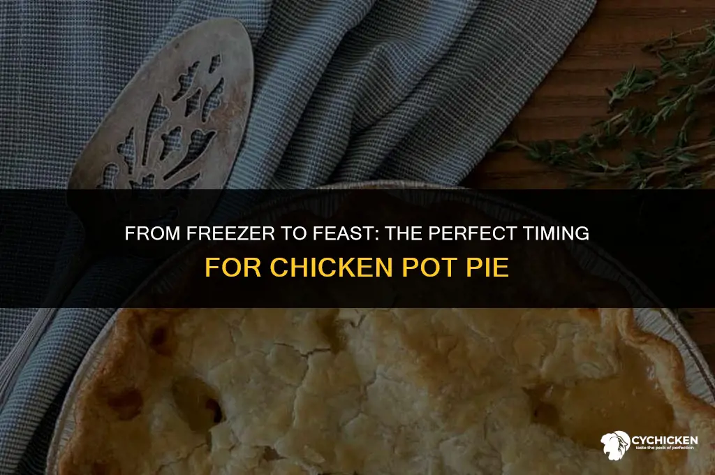 how long cook frozen chicken pot pie