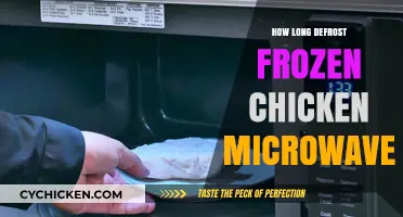 Safe and Speedy: The Ultimate Guide to Defrosting Chicken in the Microwave