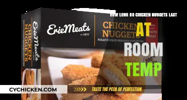 Chicken Nuggets at Room Temp: Safe Storage Time Explained