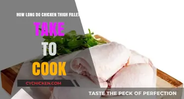Perfectly Cooked Chicken Thigh Fillets: Timing Tips for Juicy Results