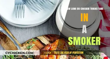 Smoking Chicken Thighs: Perfect Timing for Juicy, Tender Results