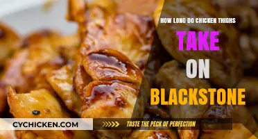 Perfect Blackstone Grilled Chicken Thighs: Timing and Tips for Juicy Results