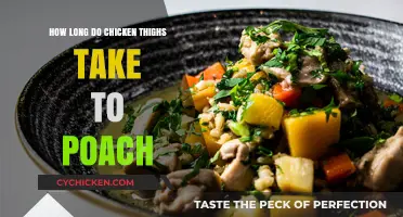 Perfectly Poached Chicken Thighs: Timing Tips for Tender Results