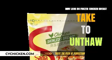 Safe Thawing Times: How Long Do Frozen Chicken Breasts Take?