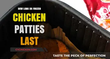 The Shelf Life of Frozen Chicken Patties: A Comprehensive Guide