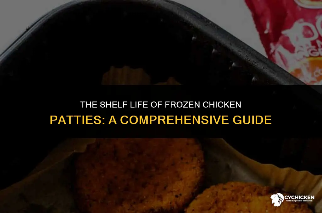 how long do frozen chicken patties last
