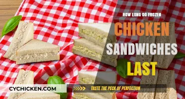 The Shelf Life of Frozen Chicken Sandwiches: A Complete Guide