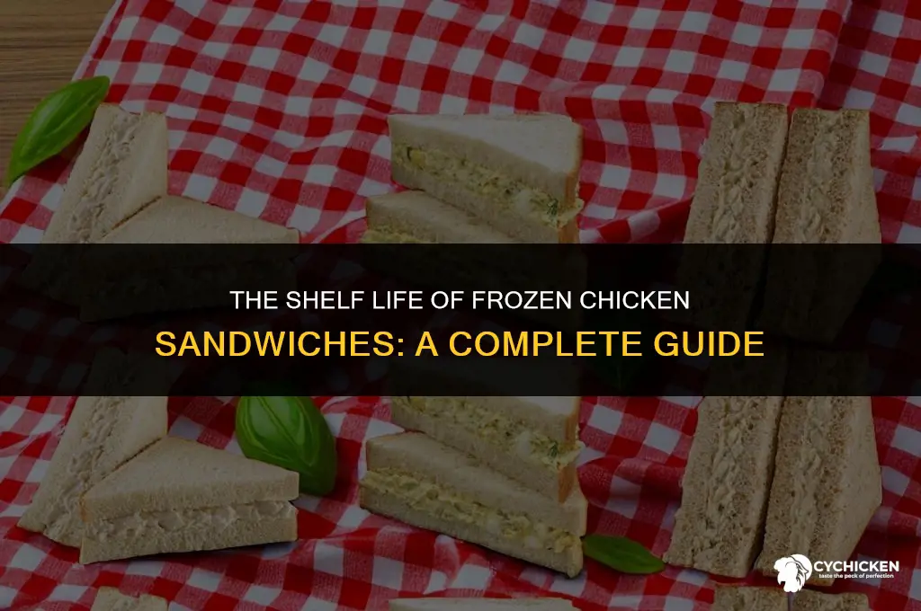 how long do frozen chicken sandwiches last