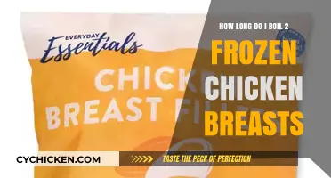 Perfectly Cooked Frozen Chicken Breasts: A Simple Guide