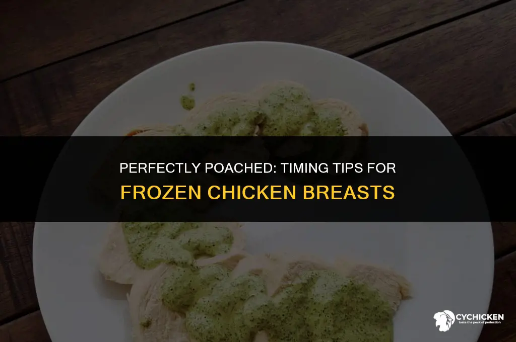 how long do i poach frozen chicken breast
