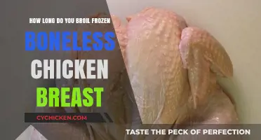 Perfectly Broiled Frozen Chicken Breast: A Time-Saving Guide