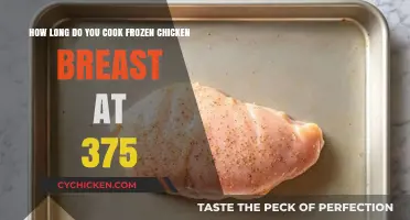 Perfectly Cooked Frozen Chicken Breast at 375°F: A Simple Guide