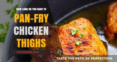 Perfect Pan-Fried Chicken Thighs: Timing Tips for Juicy Results