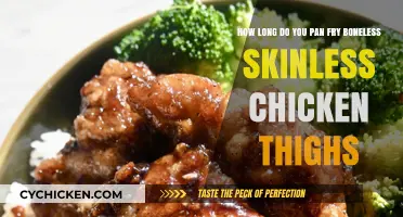 Perfect Pan-Fried Chicken Thighs: Timing Tips for Juicy Results