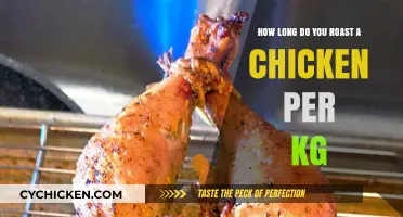 Perfect Roast Chicken: Timing Tips for Every Kilogram