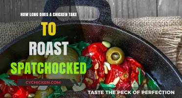 Perfect Spatchcocked Chicken: Roasting Time and Tips for Juicy Results