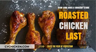 How Long Does a Grocery Store Roasted Chicken Last?