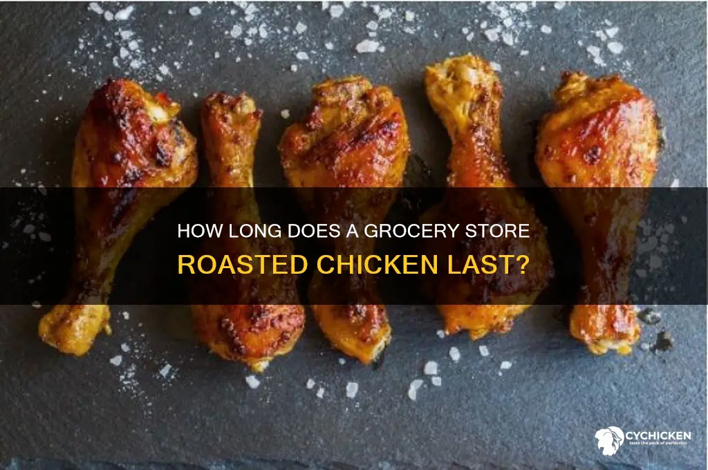 how long does a grocery store roasted chicken last