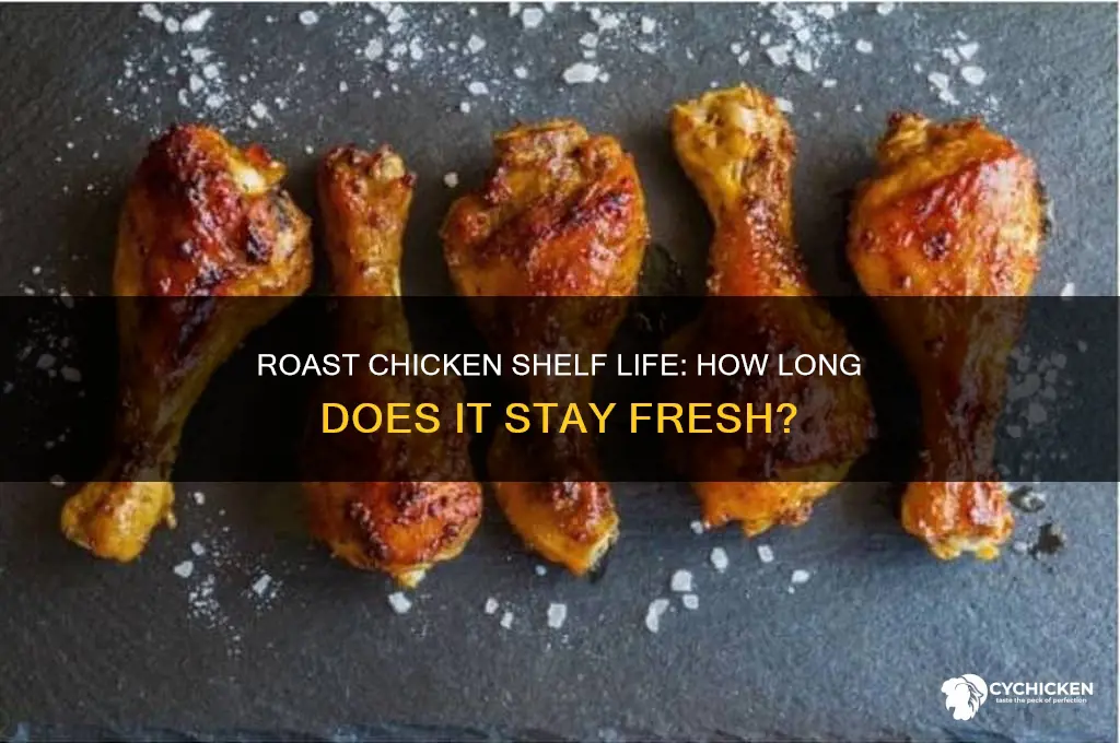 how long does a roast chicken last