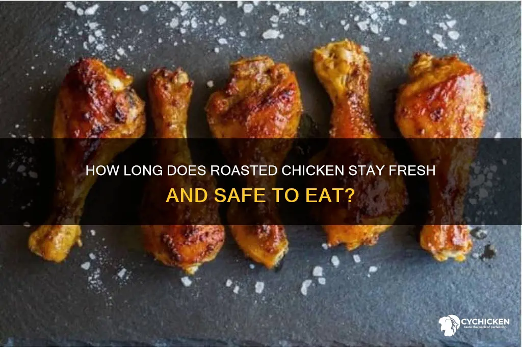 how long does a roaster chicken last