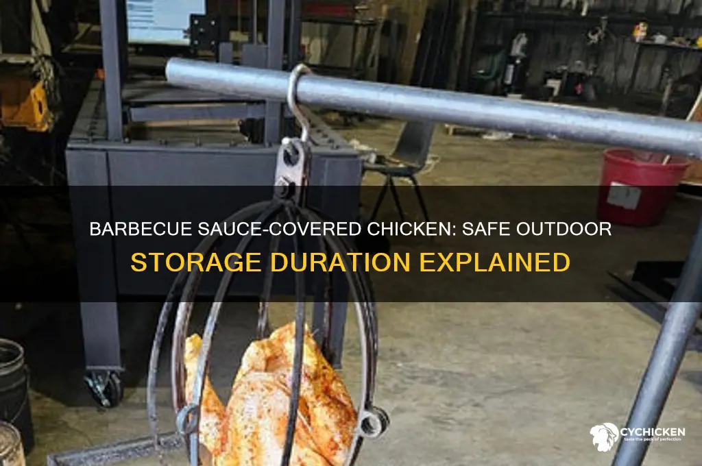 how long does chicken covered with barbecue sauce last outside