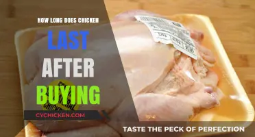 How Long Does Chicken Last? Freshness and Storage Tips