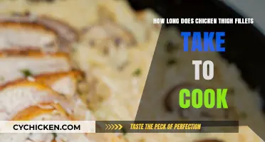 Perfect Chicken Thigh Fillets: Cooking Time and Tips for Juiciness