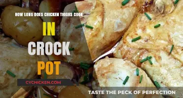 Perfectly Cooked Crock Pot Chicken Thighs: Timing and Tips